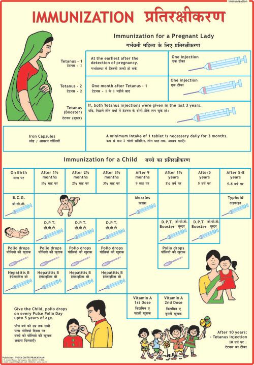 hi .today my baby get 9 mnth injection of cost 5000