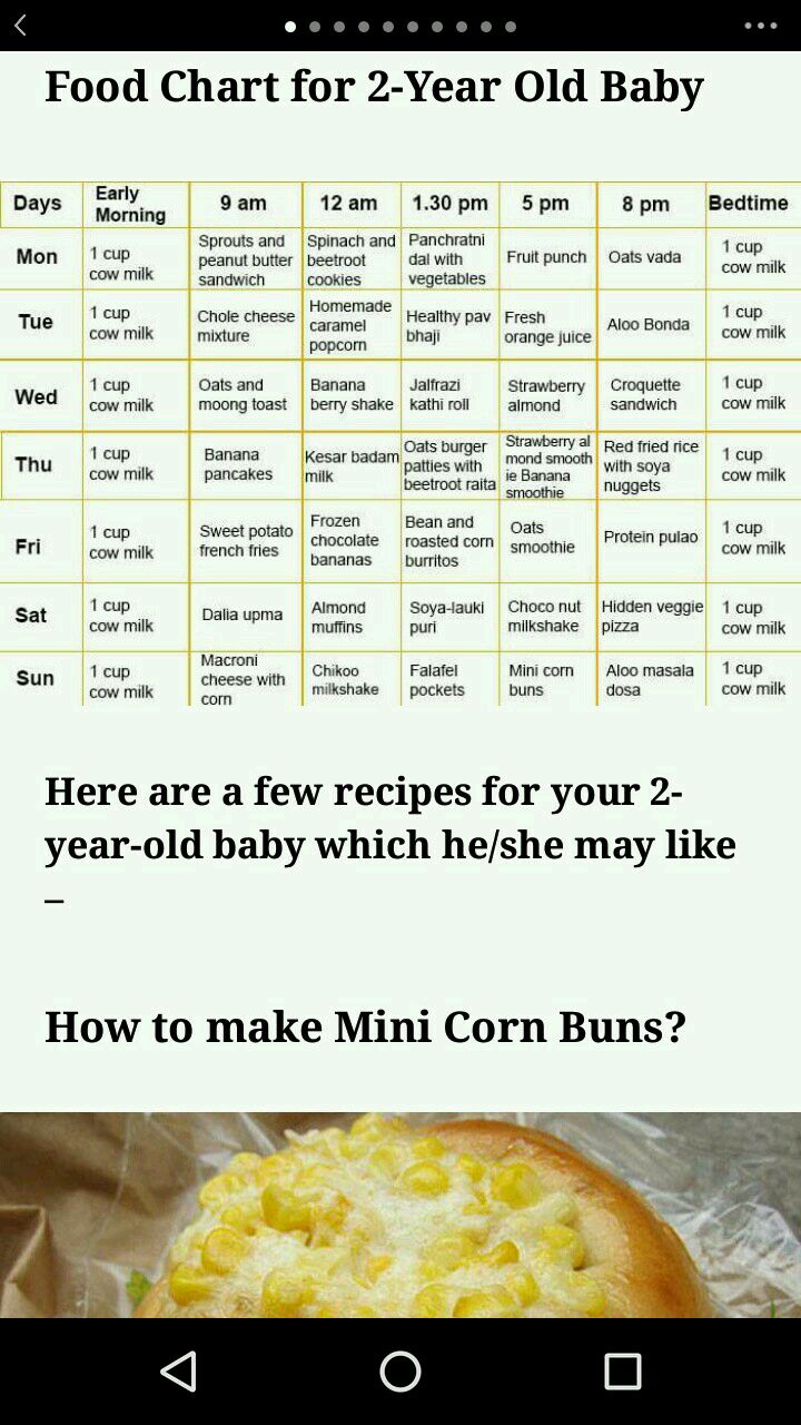 plz tell me food chart with quantity for 2 year old baby
